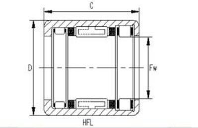 HFL1626 3 Row Drawn Cup One Way Needle Roller Bearing 0