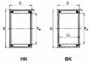 BK0509 Cylindrical 9MM Drawn Cup Needle Roller Bearings 0